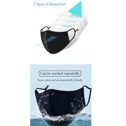 Anti Dust Breathing Mouth Mask Anti-fog Prevent Dust Haze PM2.5 Face Facial Cover Outdoor Protection Washable Reusable