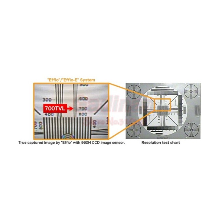 Camara video ccd color ir 1 3 estanca 24 led 700tvl vision nocturna infrarojo vigilancia jr international - 4