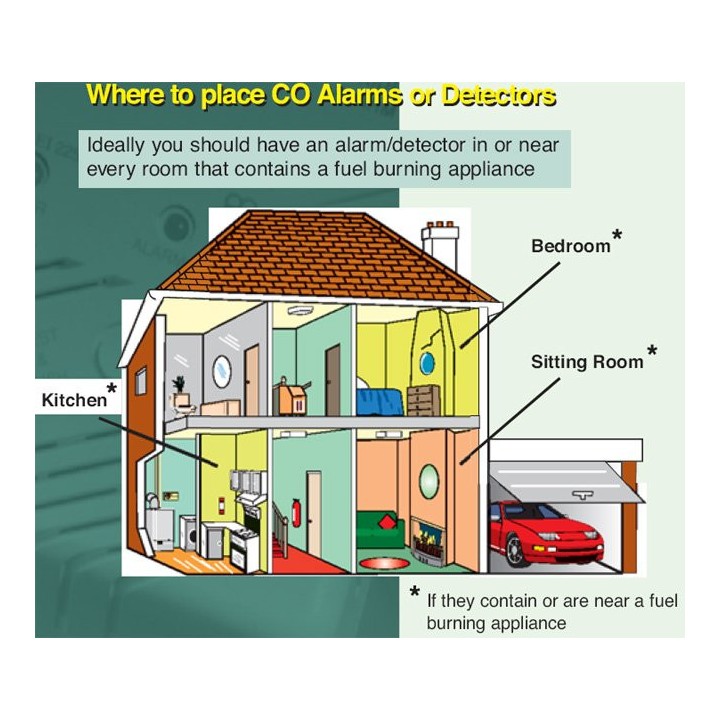 500 Autonome sensor kohlenmonoxid-detektor 9v co en50291 typ b geruchloses gas erkennung alarm summer alibaba - 11