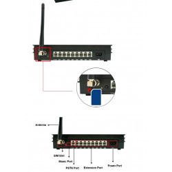 Central telefónica PBX MS108-GSM / Sistema PABX inalámbrico