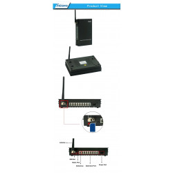 MS108-GSM PBX telephone exchange/ Wireless PABX system