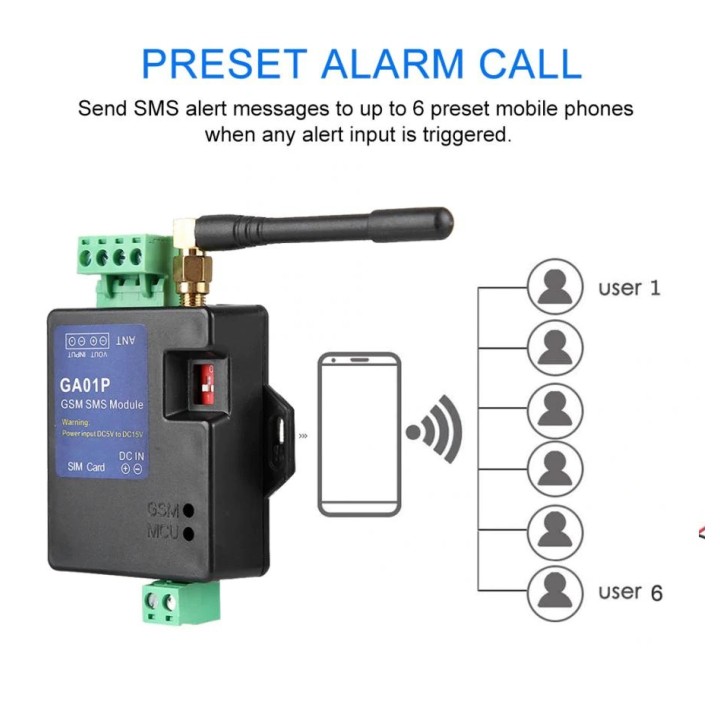 GA01P GSM Smart Remote Stromausfall Alarm Wireless Alarm SMS & Calling