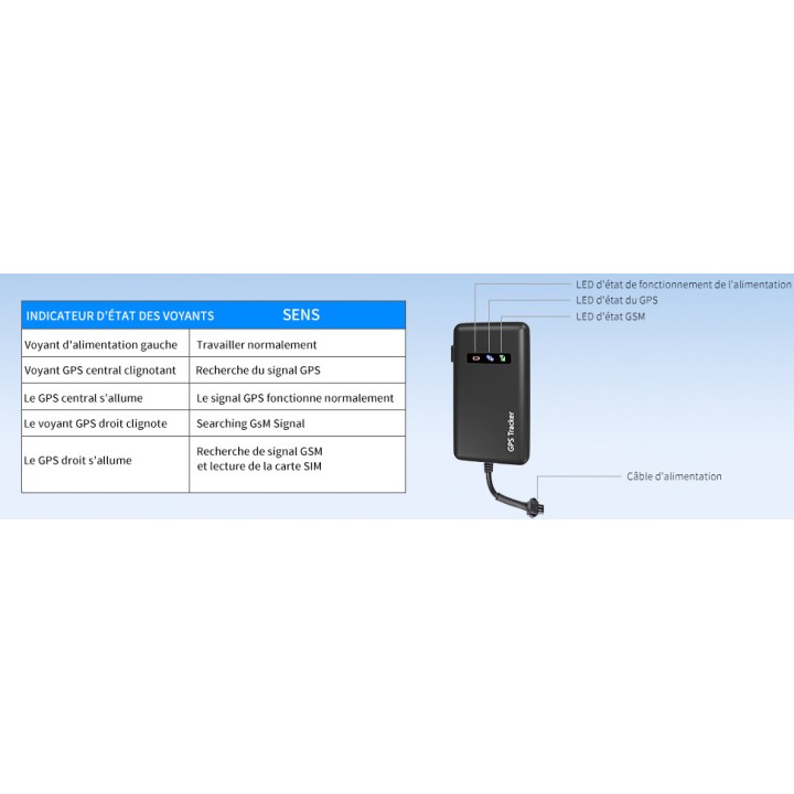 Satellite Gps Locator Gt02A Electric Car Tracker Motorcycle Positioning Tracking