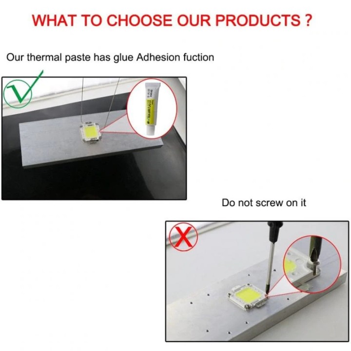 5g Thermal Conductive Heatsink Viscous Adhesive Glue Compound Glue CPU LED IC Heatsink Plaster