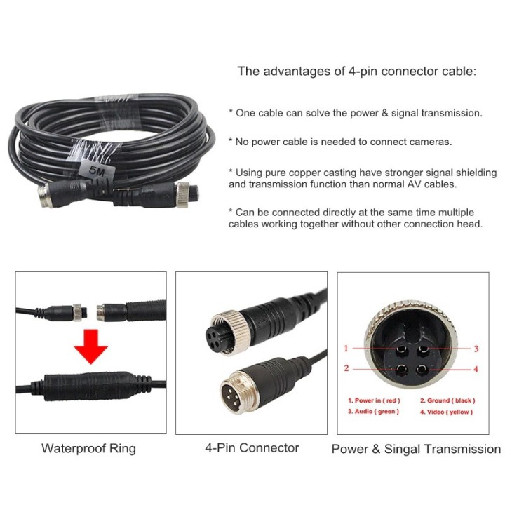 Cavo di prolunga avanzato da 5 m a 4 pin per retromarcia con telecamera posteriore