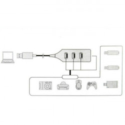 Travel Hub 4 USB 2.0-Anschlüsse