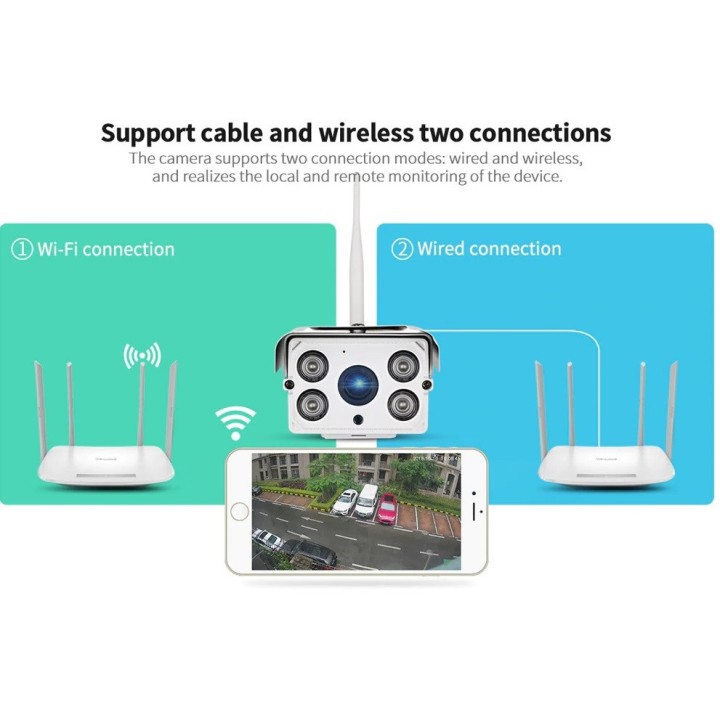 Camera Surveillance exterieure etanche IP Wifi 3mp Sricam SH027 Zoom x5 protocole ONVIF micro SD 64 GO