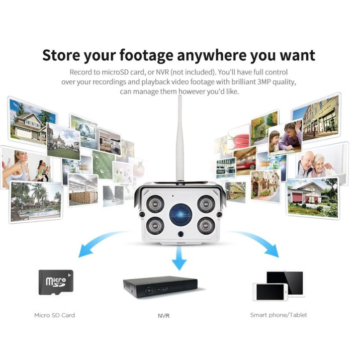 Camera Surveillance exterieure etanche IP Wifi 3mp Sricam SH027 Zoom x5 protocole ONVIF micro SD 64 GO