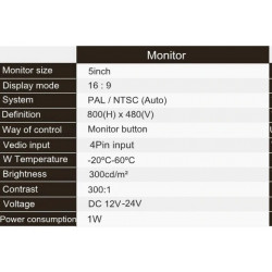 Monitor video 12v 24v 4 pin 5 p 12,7 cm colore 2 ingressi video + ventosa e supporto per autobus per camion