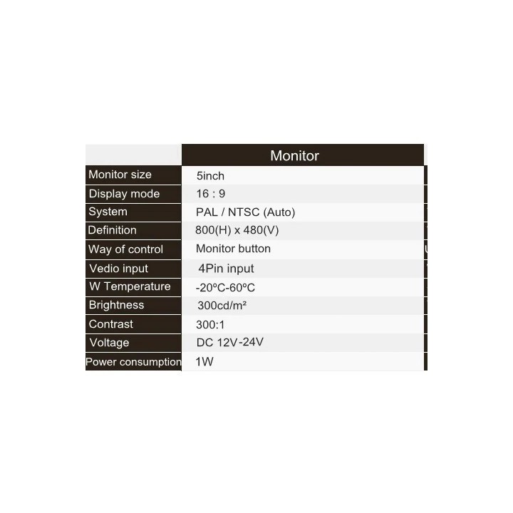 Monitor video 12v 24v 4 pin 5 p 12,7 cm colore 2 ingressi video + ventosa e supporto per autobus per camion