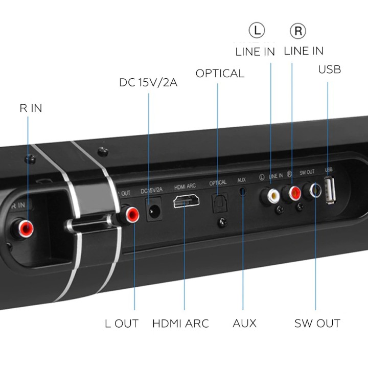 Bluetooth Sound Bar Separazione integrata Home Theater Audio Echo Wall per Xiaomi IOS Apple iPhone LP-1807
