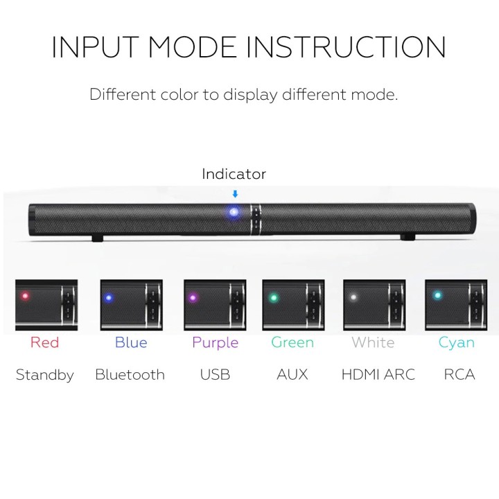 Bluetooth Sound Bar Separazione integrata Home Theater Audio Echo Wall per Xiaomi IOS Apple iPhone LP-1807
