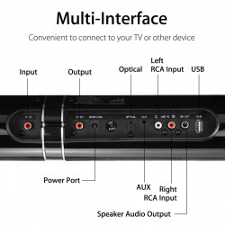 Bluetooth Sound Bar Separazione integrata Home Theater Audio Echo Wall per Xiaomi IOS Apple iPhone LP-1807