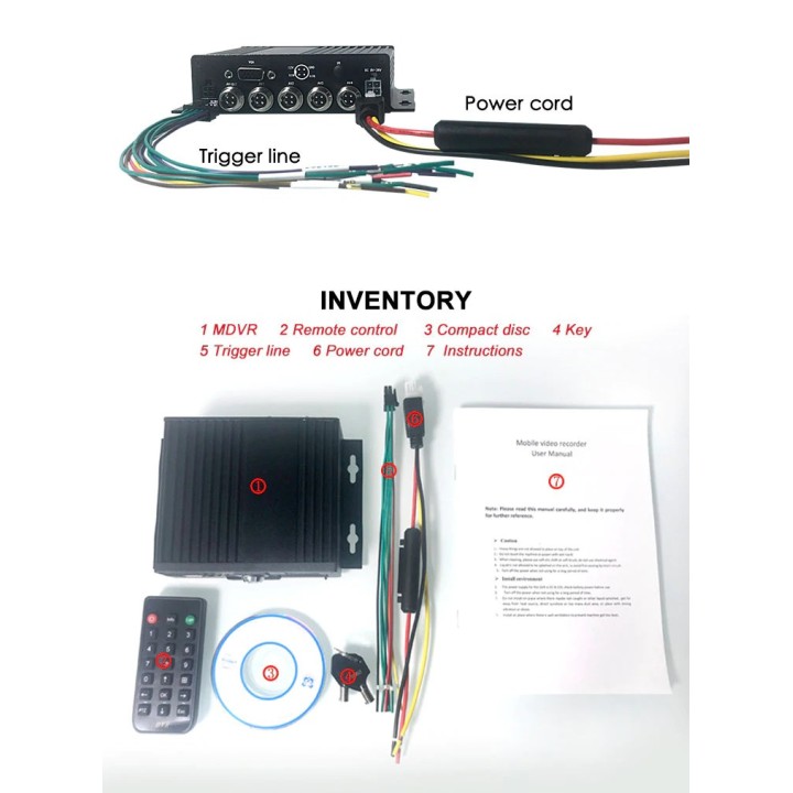 4-Kanal Digital Video Mobile Recorder MDVR Aufnahme auf SD SDC-Karte (bis zu 128 GB)