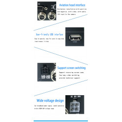4-Kanal Digital Video Mobile Recorder MDVR Aufnahme auf SD SDC-Karte (bis zu 128 GB)