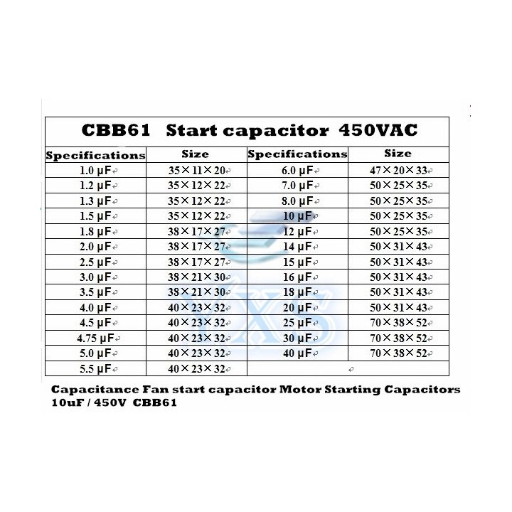 Notice:  Undefined offset: 3 in /home/eclats-antivols/public_html/cache/smarty/compile/8b/5d/7f/8b5d7f82c301eb5d360c3d66aa1689ef