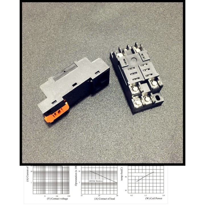 Relais de puissance 12v 30a JQX-12F-2Z DC 12V  8 broches