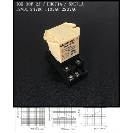 JQX-30F Plug-in Type Coil 30A 250V AC Power Relay DPDT 8 pins 12V DC 