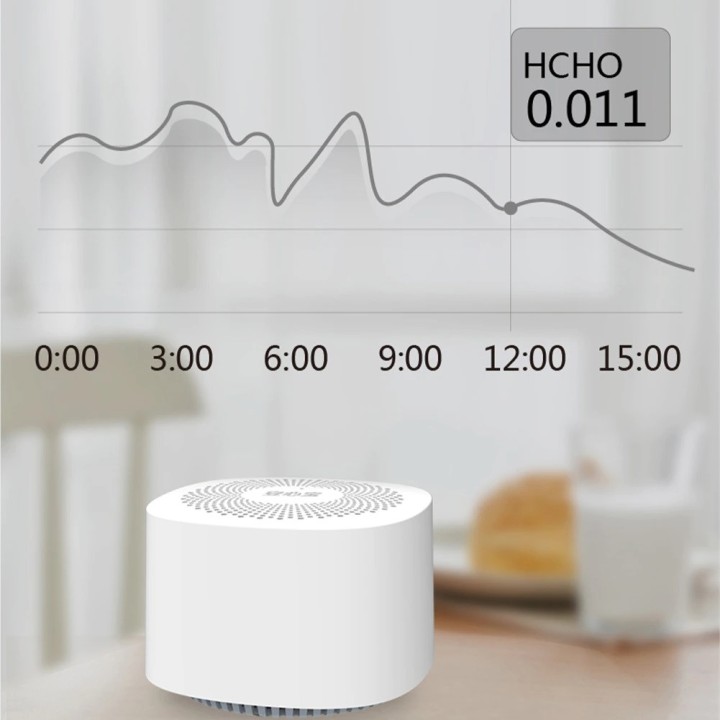 Luftqualitätsprüfer Digitaler CO2-Detektor Telefon APP Kohlendioxidanalysator
