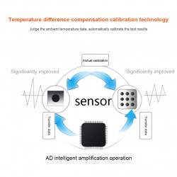 Air Quality Tester Digital CO2 Detector Phone APP Carbon Dioxide Analyzer