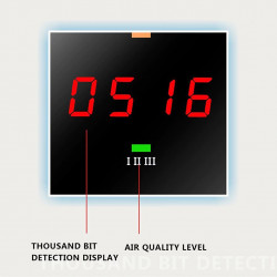 Tragbarer CO2-Meter-Tester Feuchtigkeitssensor Temperatur Luftqualitätsdetektor Dioxid