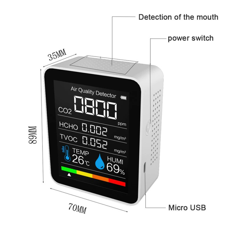 Details about   Air Quality Tester HCHO TVOC Monitor CO2 Carbon Dioxide Tester LCD Display V5U9 