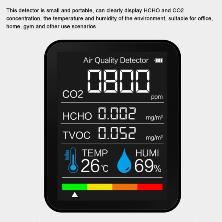 CO2 Meter Tester Sensore Umidità Temperatura Qualità dell'aria Anidride carbonica TVOC HCHO