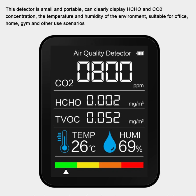 Luftqualität CO2 TVOC-Messgerät Temperatur Luftfeuchtigkeitsmessung Lufttester 