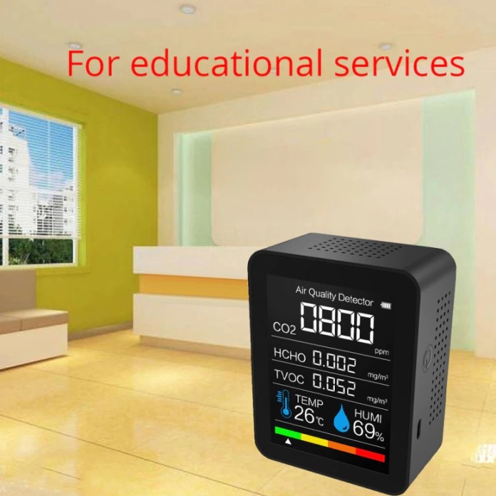 CO2 Meter Tester Sensore Umidità Temperatura Qualità dell'aria Anidride carbonica TVOC HCHO