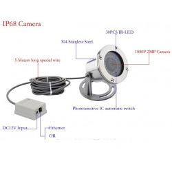 Caméra vidéo réseau sous-marine IP POE 12v acier inoxydable 1080P accès multi-navigateur 150Kpa