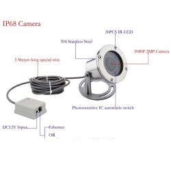 Caméra vidéo réseau sous-marine IP POE 12v acier inoxydable 1080P accès multi-navigateur 150Kpa