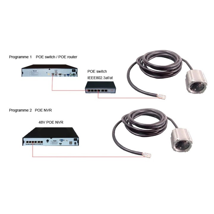 Telecamera IP di rete POE per telecamera subacquea 1080P per piscina e cavo di sorveglianza marina Max 100M