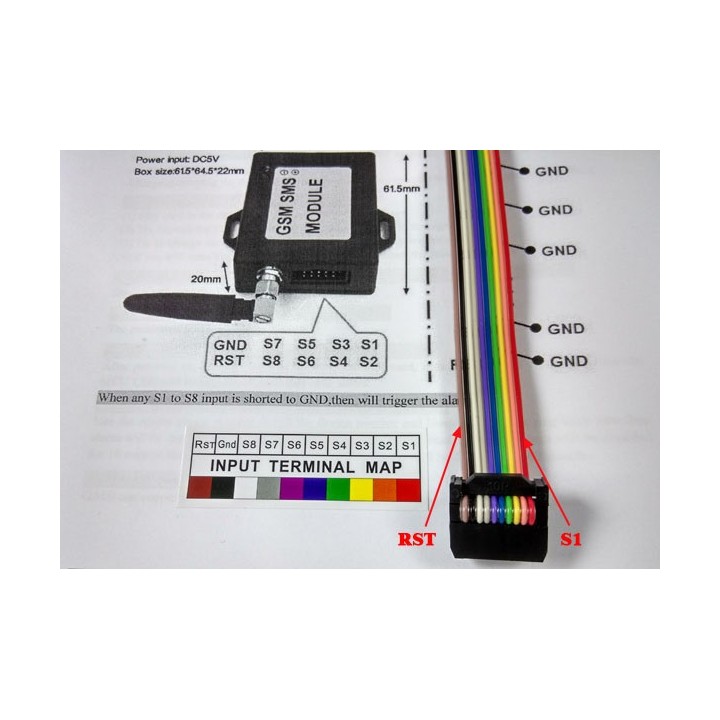 Caja de alarma inteligente GSM SMS de 8 canales, sistema de seguridad inalámbrico para el hogar