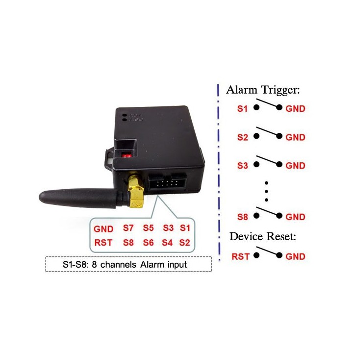 Scatola di allarme SMS Smart GSM a 8 canali Sistema di sicurezza wireless per la casa