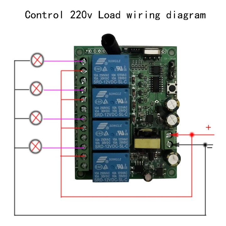 Télécommande Sans Fil AC 220 V 4CH 4 CH Système CommutateurLumière Commutateur Relais Module Récepteur Radio Émetteur 433Mhz