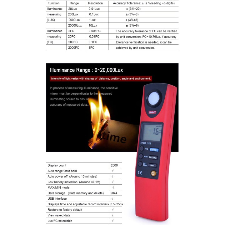 Luxmetre Numerique Usb 0.1-200000 lux cd rom Enregistreur de Donnees UT382 Testeur de Lumiere