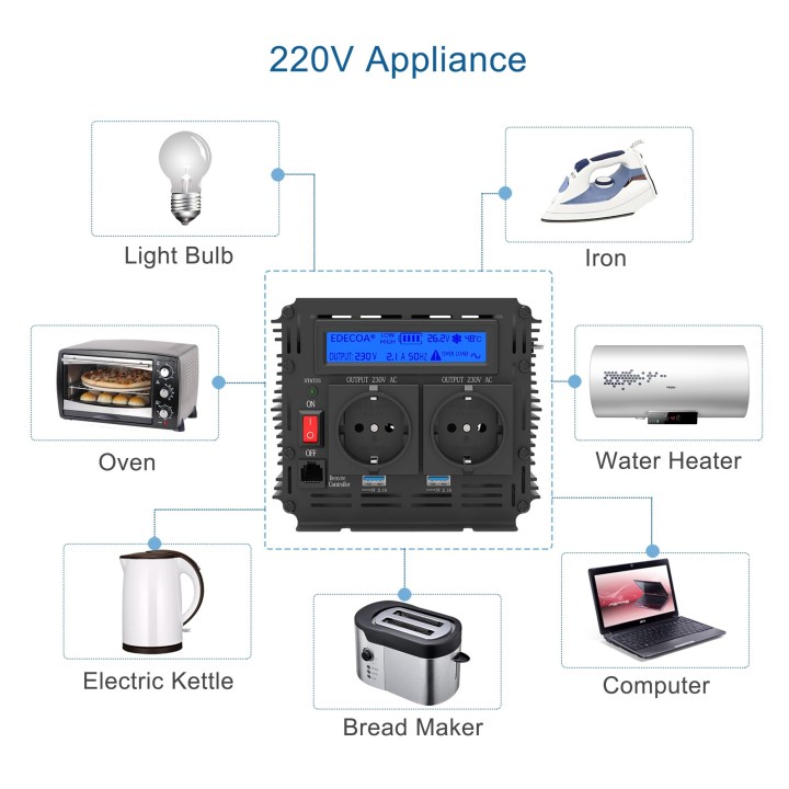 DC 24V a AC 220V 2000w 4000w inversor de potencia de onda sinusoidal modificada con pantalla LCD control remoto USB