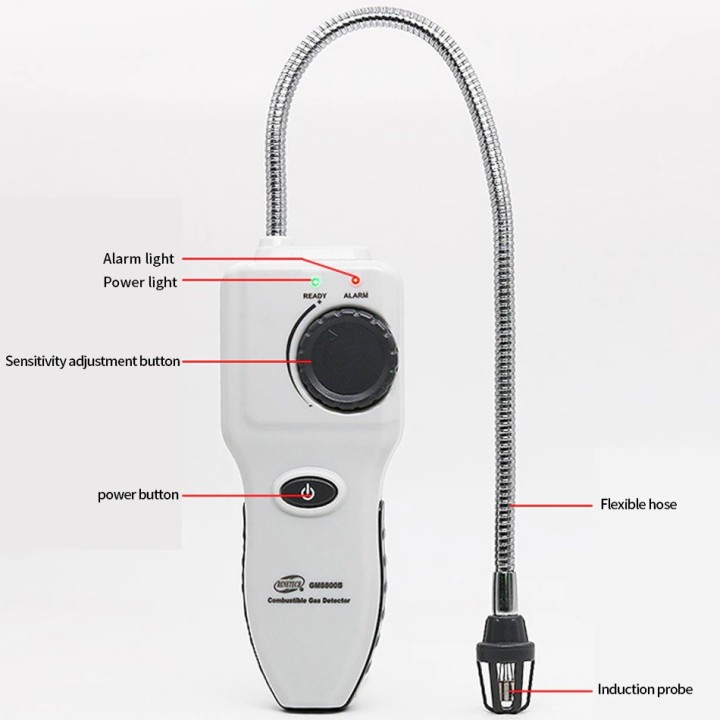 Detecteur de gaz Combustible Portable gm8800b localisation testeur de fuite alarme sonore lumineuse
