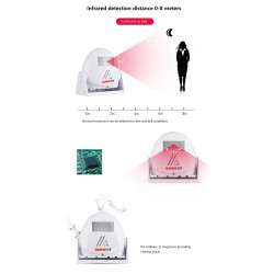 Rilevatore di movimento PIR Induzione del corpo Sensore di rilevamento della direzione Allarme wireless
