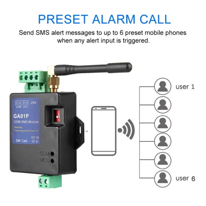 GA01P GSM Smart Remote Stromausfall Alarm Wireless Alarm SMS & Calling