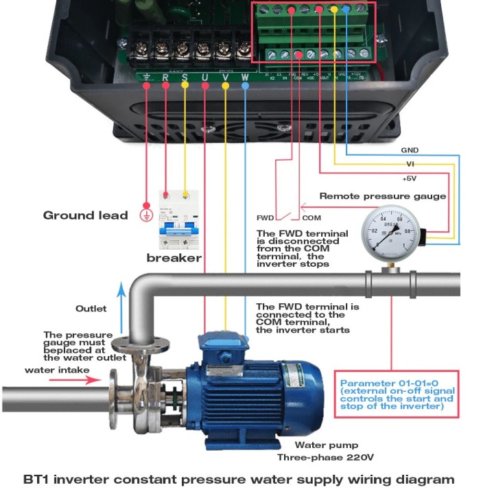 220V 1.5KW Single Phase input and 220V 3 Phase Output Frequency Converter / Adjustable Speed Drive / Frequency Inverter / VFD