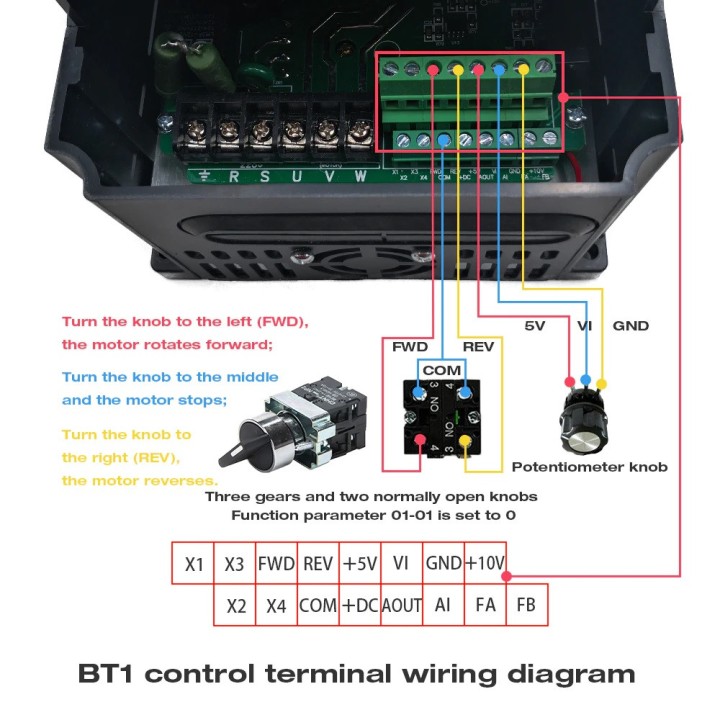 220V 1.5KW Single Phase input and 220V 3 Phase Output Frequency Converter / Adjustable Speed Drive / Frequency Inverter / VFD