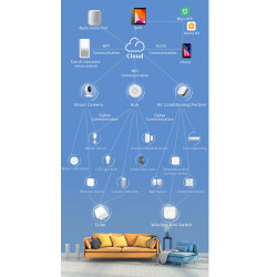 Capteur de mouvement Aqara corps humain intelligent mouvement sans fil ZigBee wifi pur passerelle hub