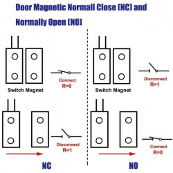 20 Contatto magnetico nf sporgente bianco detettore aperture jr international - 2