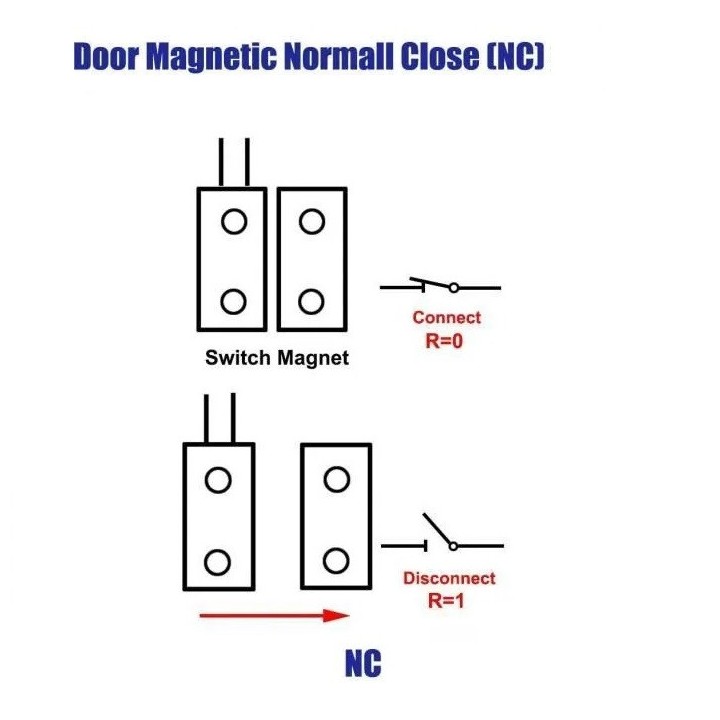 20 Contatto magnetico nf sporgente bianco detettore aperture jr international - 4