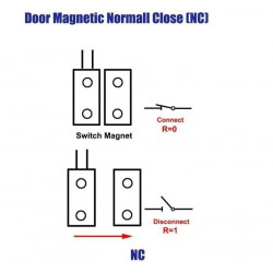 100 Contatto magnetico interruttore nf sporgente adesivo bianco di apertura della porta di rilevamento rilevazione da sensore jr