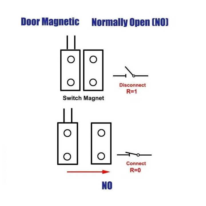 Magnetic contact recessed normally open NO detector opening door window sensor