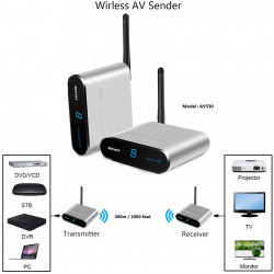 Wholsale 5.8ghz wireless a/v stb transmitter with receiver set (blue)