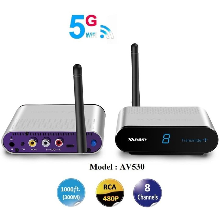 Wholsale 5.8ghz wireless a/v stb transmitter with receiver set (blue) jr international - 3