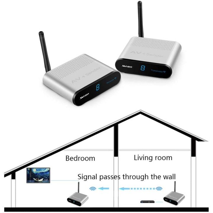 Sender-empfänger-audio / video sender 5,8 ghz 4-kanal wireless jr international - 8